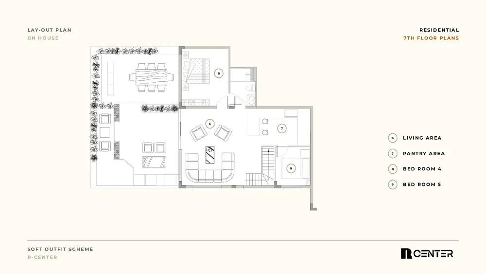 Ghana House Style 2 — หน้า 3 จาก 16