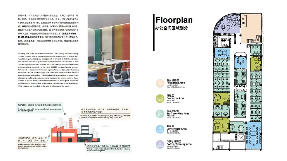 808 Office — Page 3 of 105