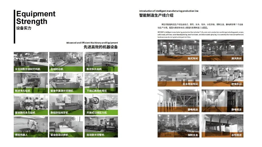 808 Office — Page 4 of 105